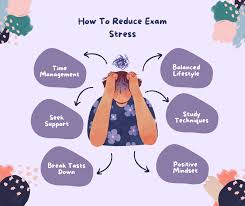 Stress Management Tips For Students During Exam Periods